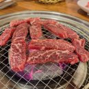 토성생고기
