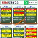 [23/08/28 마감시황] 엑스게이트, 테라사이언스, 레몬, 서전기전, 노루페인트우, GRT, STX 상한가...
