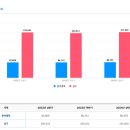 울산광역시노인복지관(삼산동) 이미지