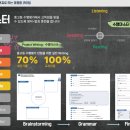 파머스영어신동백캠퍼스