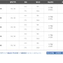 100세 보청기 이미지