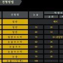 한움학원