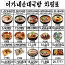 이가네순대국밥 이미지