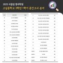 고실중학교 이미지