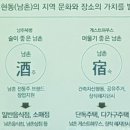 회현아파트경로당? 이미지