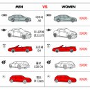 남녀 차이백서 vs 남자 생활백서 이미지