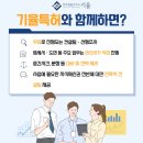 기율특허전략컨설팅