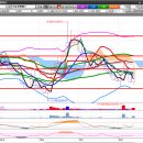 녹십자외과의원 이미지