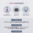 와이즈로 행정사무소 이미지