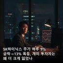 하루주가