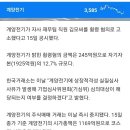 계양전기 거래정지 이미지