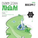 환경과 에너지 과학실험 이미지