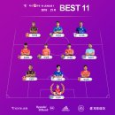 2019 K리그1 서울vs수원 이미지