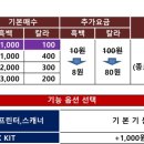 가산신도OA