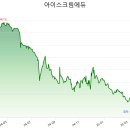 주식회사아이스크림미디어
