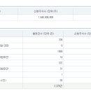에이치+에이치=엠 이미지