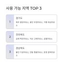 공열주유소 네이버블로그