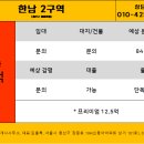 원주민우리공인중개사사무소 이미지