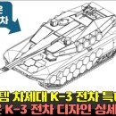현대로템 차세대 K-3 전차 특허출원! 새로운 K-3 전차 디자인 상세 분석! #K2 전차#K-2 전차#K2 흑표#K-2 흑표#K-9 이미지