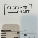 덕모상점 | 서면피부관리실추천 새얀에스테틱 피부속까지 물방울촉촉 물방울관리 리얼후기