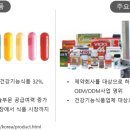 ㈜젤텍