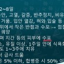 현태농장 이미지