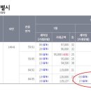 이문94 이미지