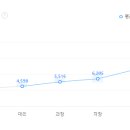에스엔엔지니어링(주) 이미지