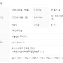 미래로 공인중개사사무소 이미지