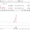 이에스시스템 이미지