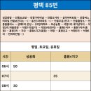 광덕5리 이미지