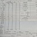 리베로약국 네이버블로그
