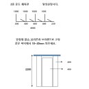 광진체육관