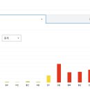 가산초 품걸분교장 이미지
