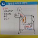 커브스 우장산클럽 | 여성전용 휘트니스 [커브스] 30분 순환운동 체험후기