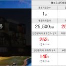 태양부동산중개인사무소 이미지