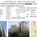 서울강서우장산힐스테이트101동 네이버블로그