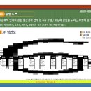 서연스크린골프연습장 이미지