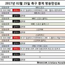 2017년 2월 25일 (토요일) 축구중계 방송편성표 이미지