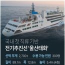 태화기술