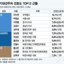 홍카 이미지