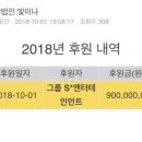 故종현 유족 ‘빛이나’재단법인에 9억원 후원한 SM 이미지