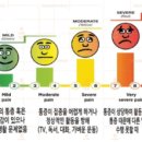 경미상회 | 코오롱티슈진 억까를 방어해 보자 3탄 - 플라시보
