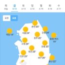 오늘의 날씨🌞☔️☃️, 2024년 4월 12일 금요일 이미지