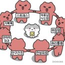 교동찜닭 영종점