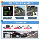 다이나믹벤처스