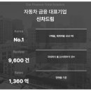 슈어카 이미지