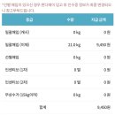 헤이판다 이미지