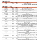 블루핑거(주) 이미지