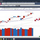 주식매매 곽철용자리 묻고 더블로 가는자리 이미지